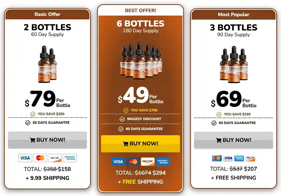 Cinna Harmony Pricing — 1, 3 or 6 Bottle Packages